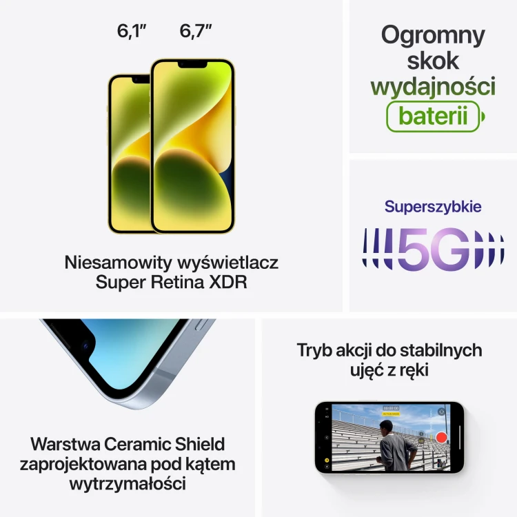 iPhone 14 żółty