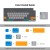 Ochrona klawiatury JCPAL VerSkin Macbook