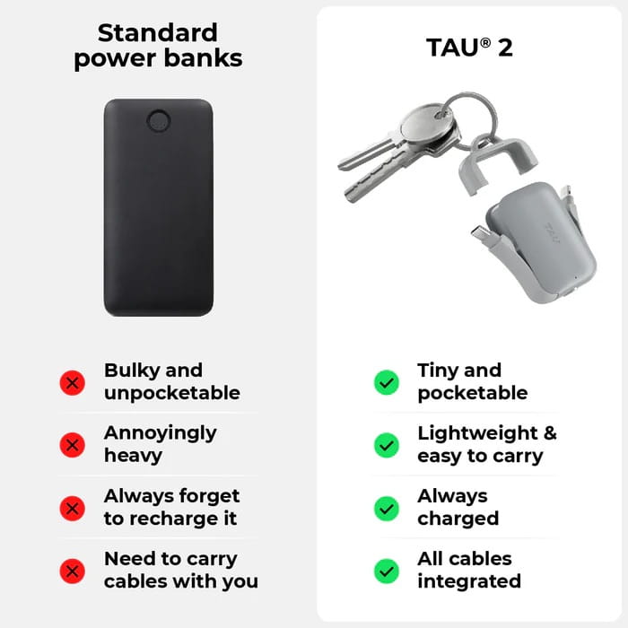 Powerbank Rolling Square TAU2 USB-C 3w1 (czarny)