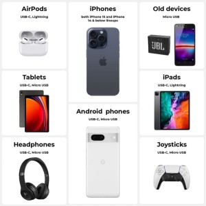 Powerbank Rolling Square TAU2 USB-C 3w1 (czarny)