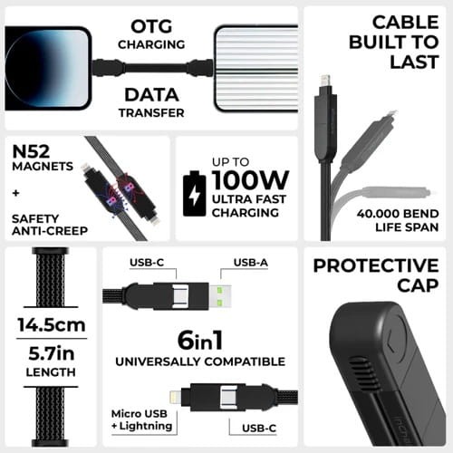 Kabel Rolling Square inCharge X brelok USB-C 100W uniwersalny