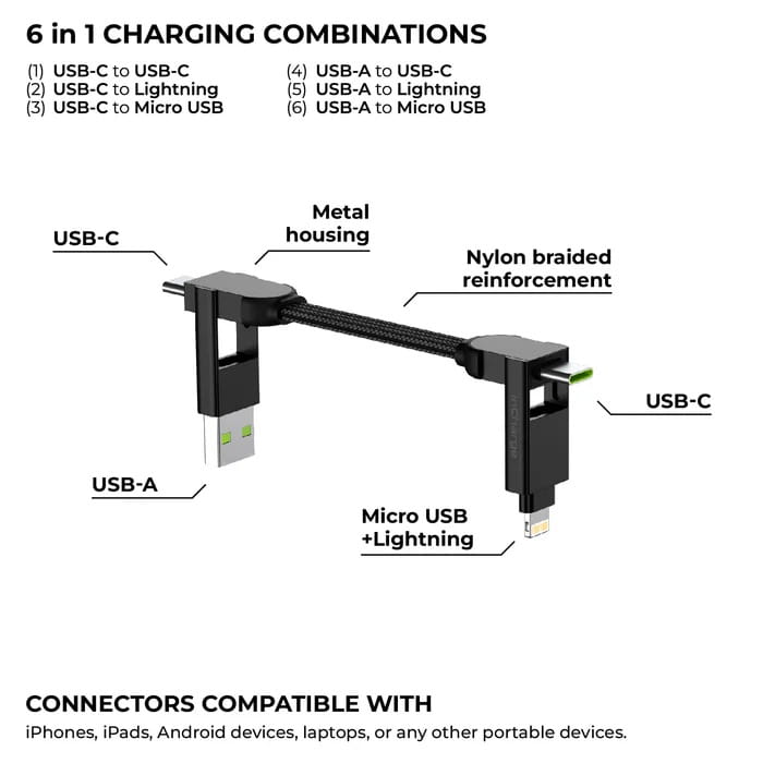 Kabel Rolling Square inCharge X brelok USB-C 100W uniwersalny