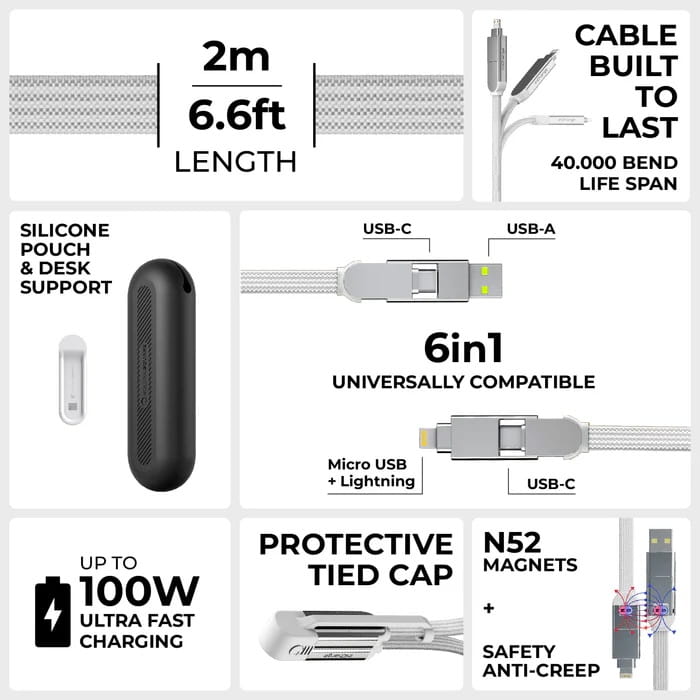 Kabel Rolling Square inCharge XL 2m USB-C uniwersalny (biały)