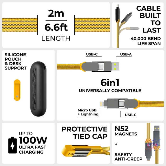 Kabel Rolling Square inCharge XL 2m USB-C uniwersalny (żółty)