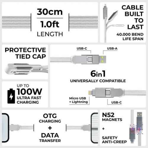 Kabel Rolling Square inCharge XL 30cm USB-C uniwersalny (biały)