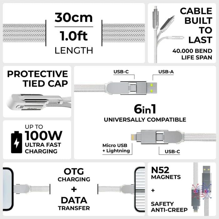 Kabel Rolling Square inCharge XL 30cm USB-C uniwersalny (biały)