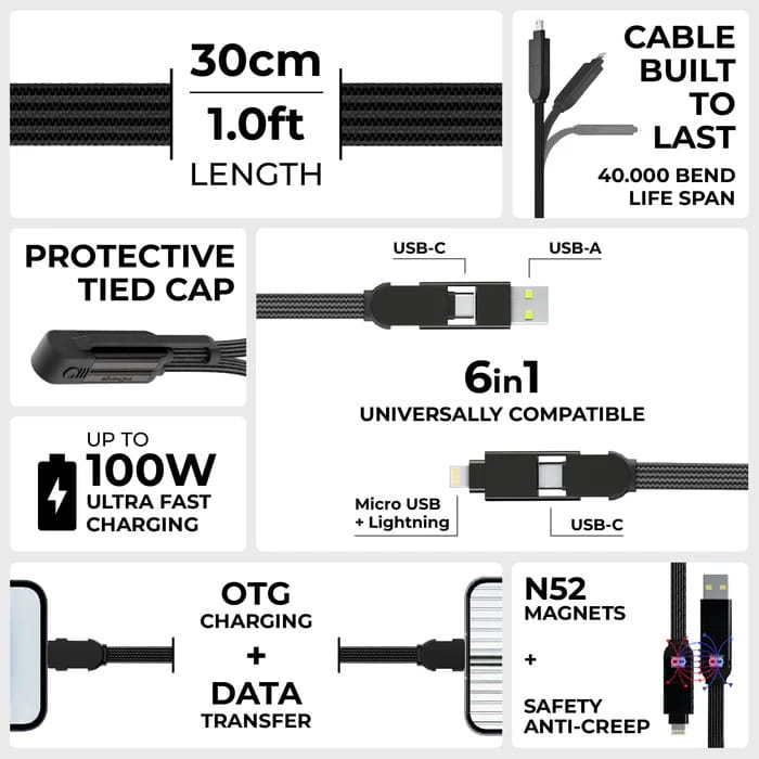 Kabel Rolling Square inCharge XL 30cm USB-C uniwersalny (czarny)