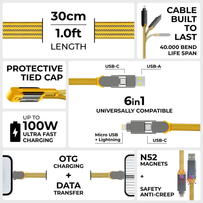 Kabel Rolling Square inCharge XL 30cm USB-C uniwersalny (żółty)