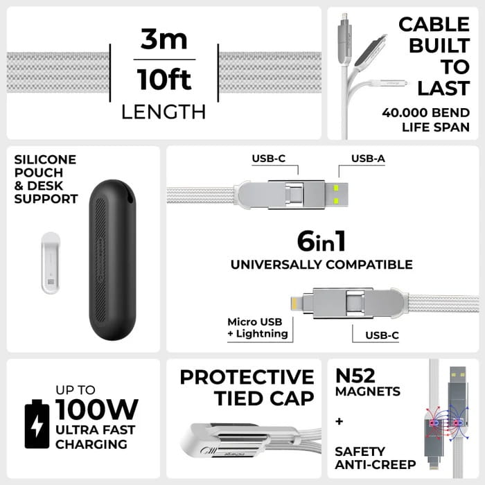 Kabel Rolling Square inCharge XL 3m USB-C uniwersalny (biały)