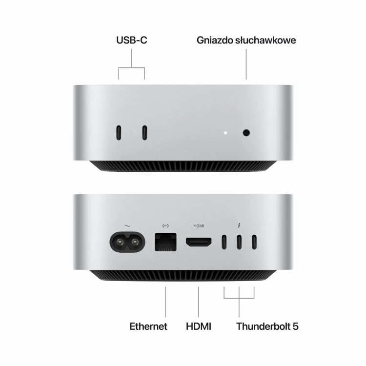 Apple Mac Mini/12C M4 Pro