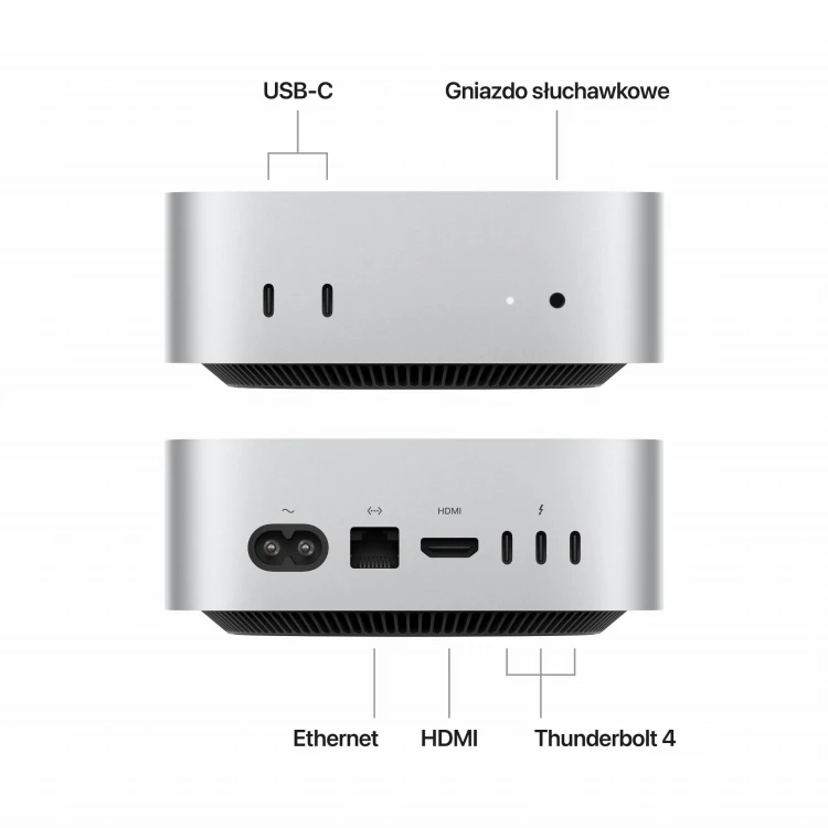 Apple Mac Mini/10C M4