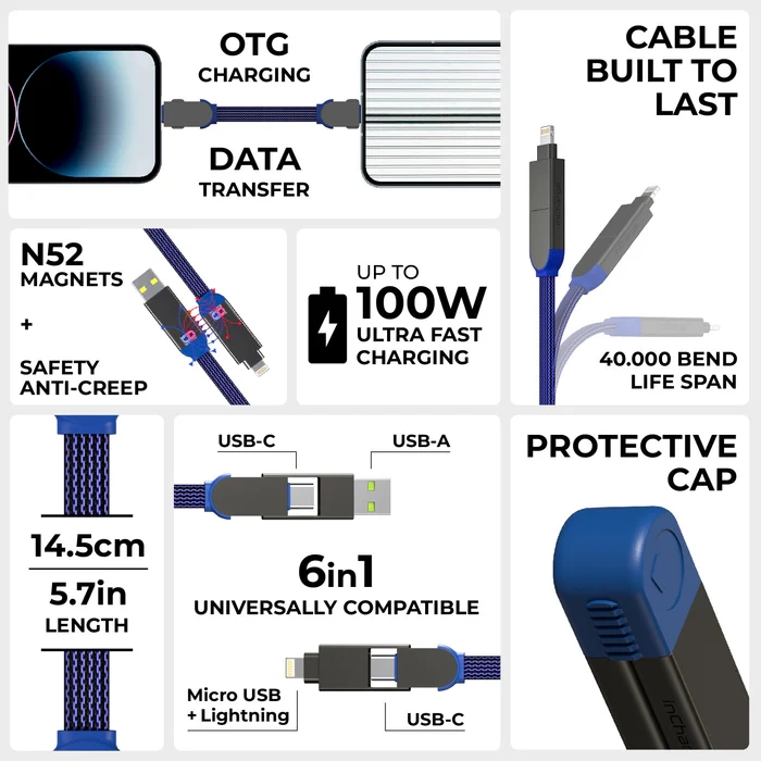 Rolling Square inCharge X brelok USB-C 100W