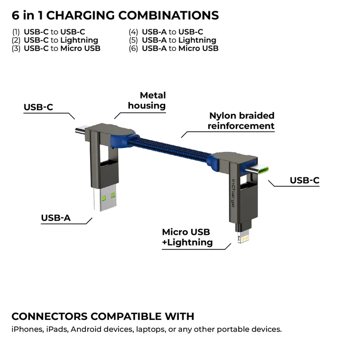 Rolling Square inCharge X brelok USB-C 100W