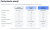Archicad Studio : Collaborate - porównanie wersji.png