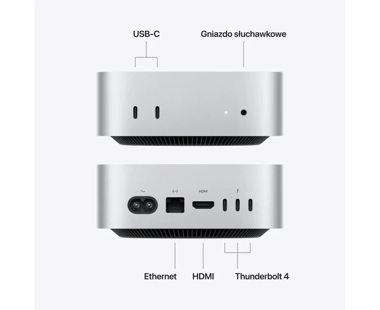 Apple Mac Mini M6