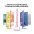 Komputer Apple iMac 24 M6 4 porty zielony_4.jpg