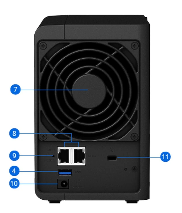 NAS Synology DS220+