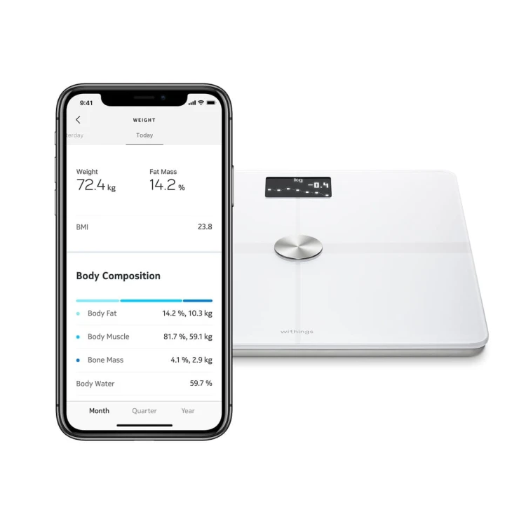 Withings Body+